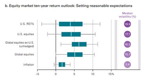 LSOFX: LS Opportunity Fund .